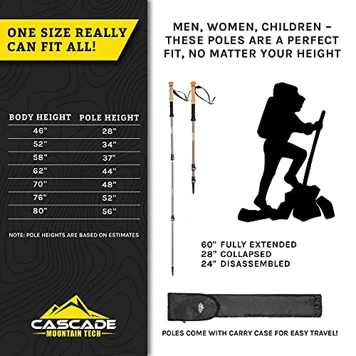Cascade Mountain Tech Trekking Poles - 2 Piece Carbon Fiber